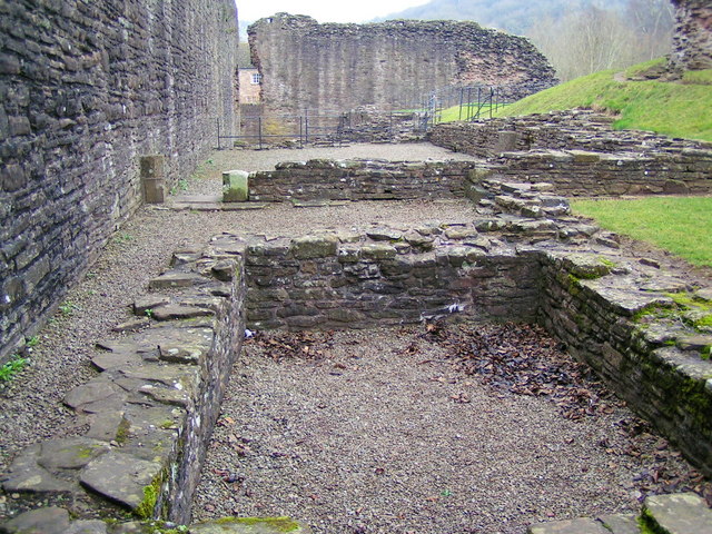 Hall Range foundations